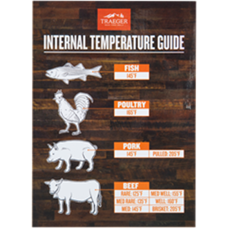 Traeger Internal Temperature Guide Magnet